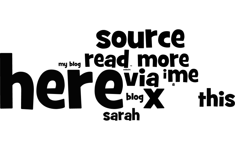 Word cloud created with backlink profile link text data used on blog sites