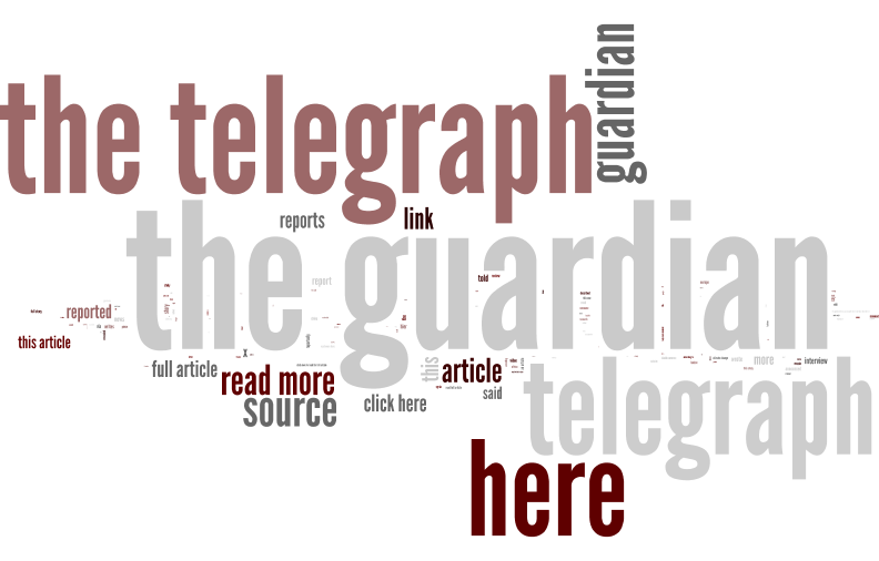 Common anchor text used on the sites of popular UK Broadsheets
